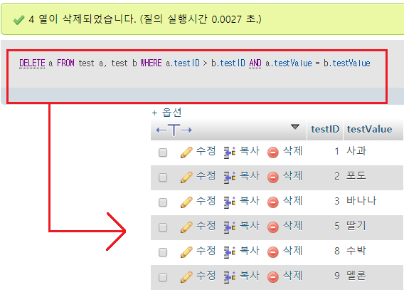 mysql-delete-duplicate-data-2