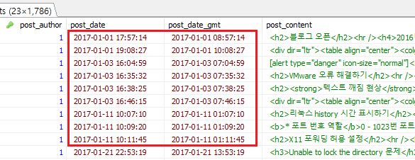 mysql-incorrect-data-timezone-1