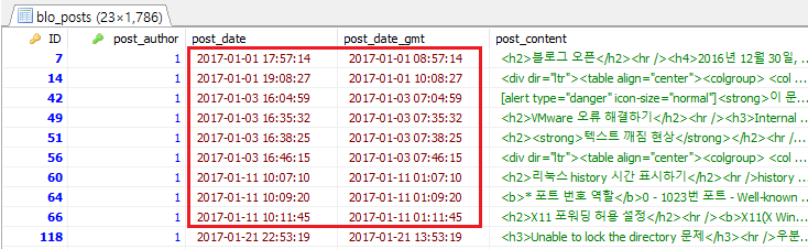 mysql-incorrect-data-timezone-1