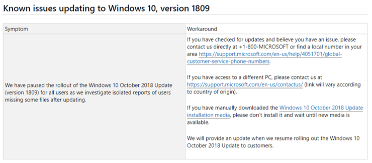 windows-10-update-rollout